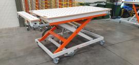 Autokrautuvas CRAFTDREW SNC2 | Transportavimo mašinos | Medžio apdirbimo mašinos | JAKMET sp. z o.o.
