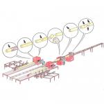 Kita įranga Roundt Jumbo Srubová kulatina |  Lentpjūvės mašinos | Medžio apdirbimo mašinos | Drekos Made s.r.o