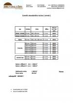 Eglė Statybos / statybinė mediena |  Minkšta mediena | Mediena | Drevoslužby Nandraž