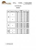 Tvirtos medienos plokštė Tolydi |  Didelės plokštės | Drevoslužby Nandraž