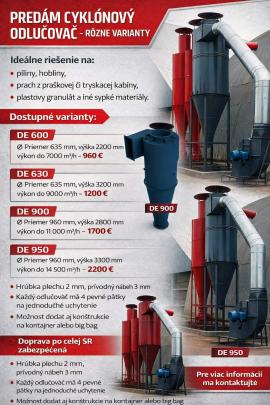 Kita įranga Strojtatry |  Lentpjūvės mašinos | Medžio apdirbimo mašinos | Juraj polovka šneky výroba 