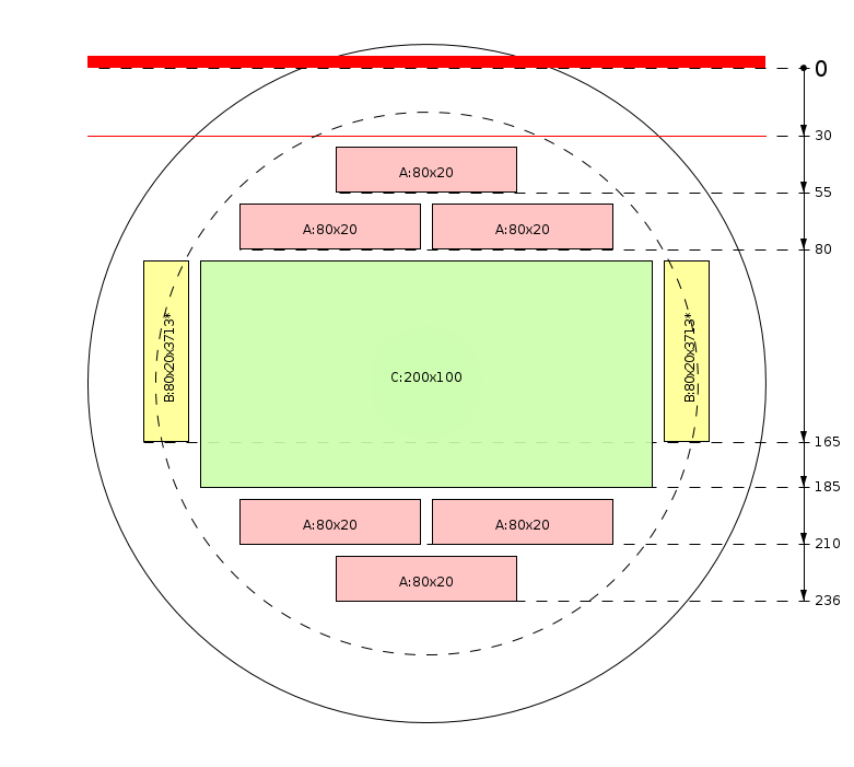 Pjovimo schema